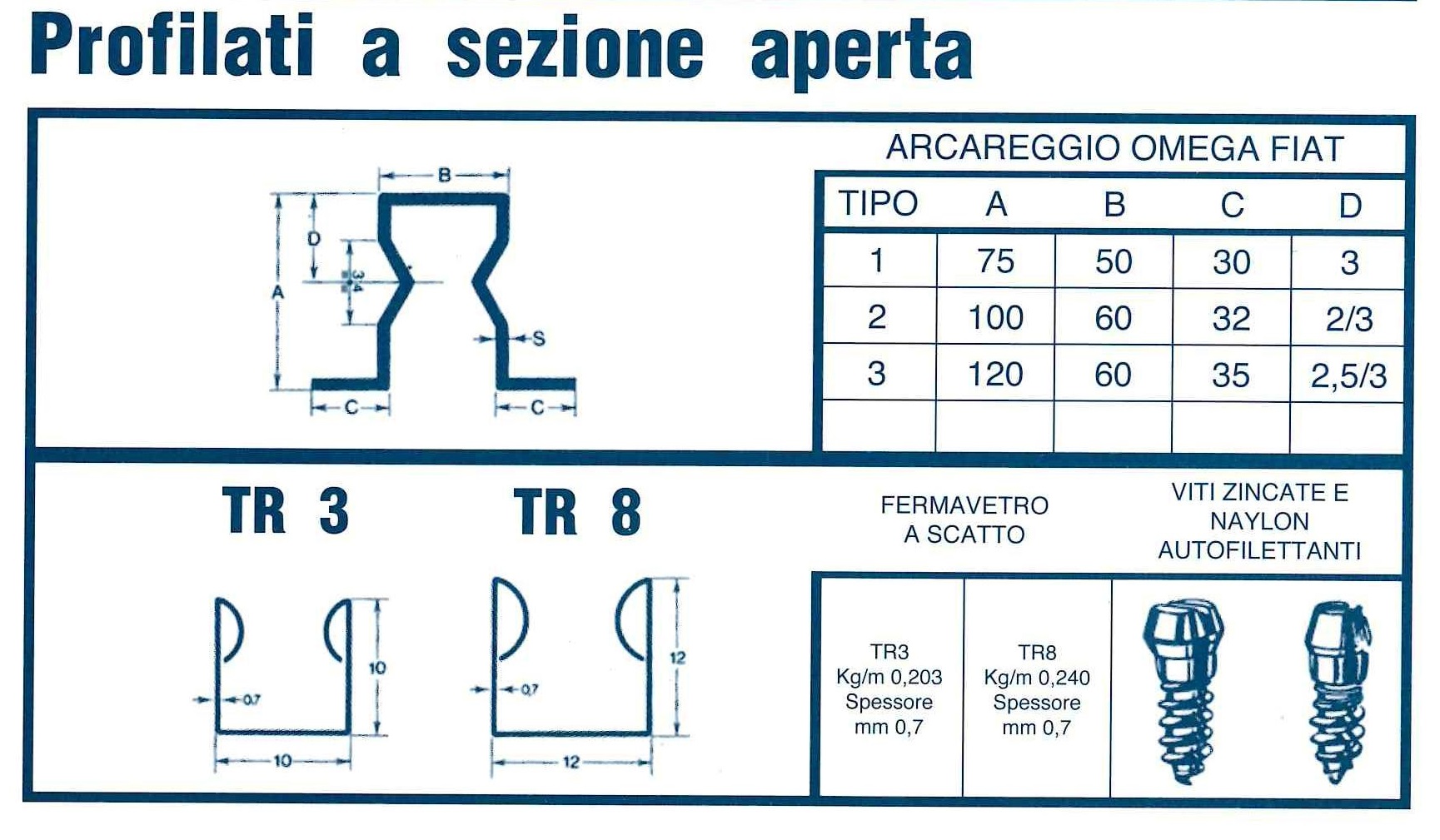 Profilati a sezione aperta: sezioni disponibili