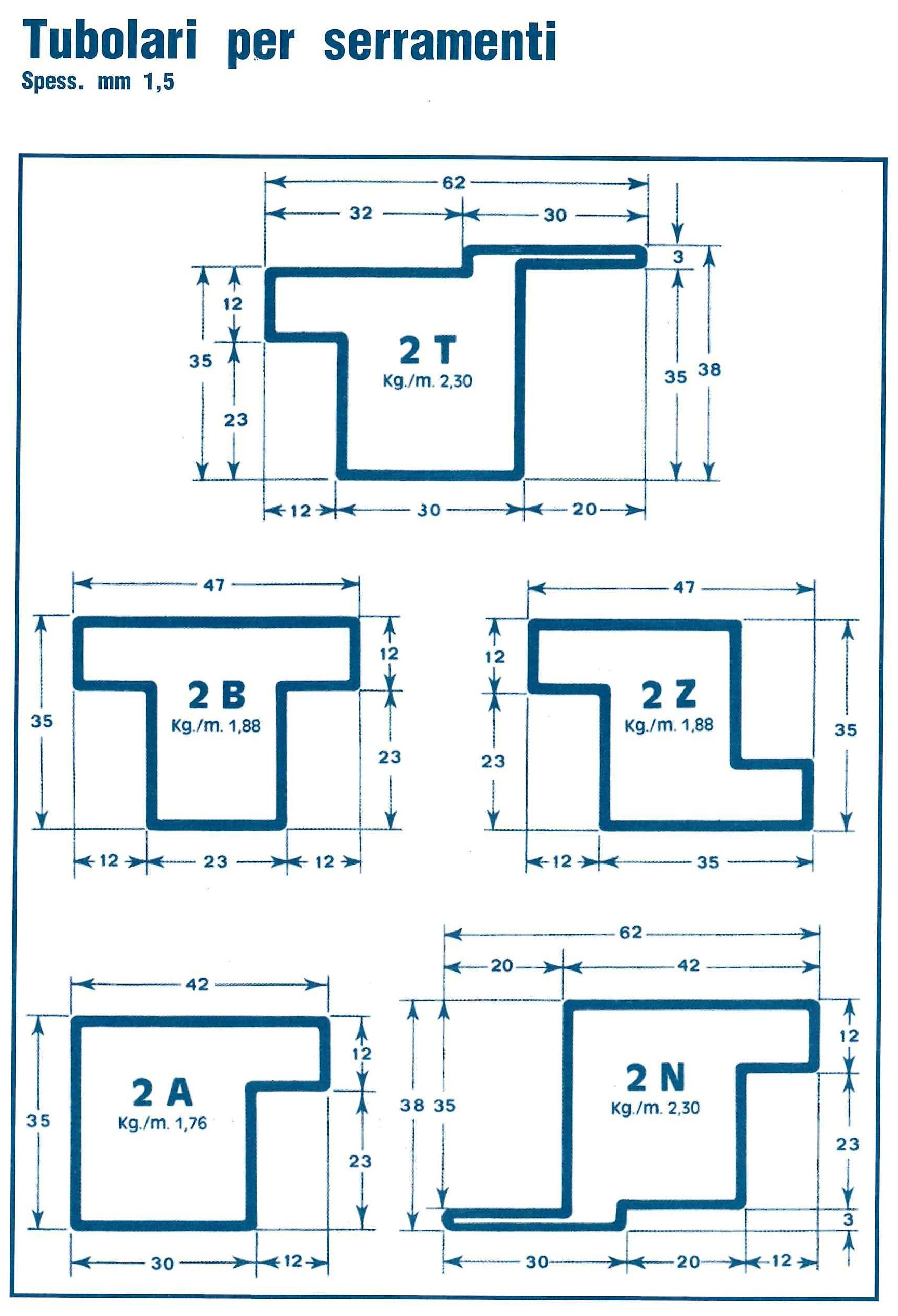 Tubolari per serramenti: scheda 2 di 3