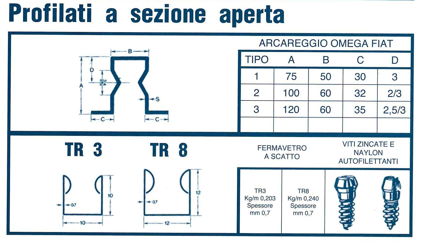 Profilati a sezione aperta